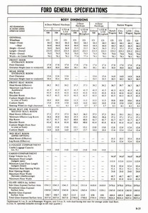 1974 Ford Full Size Facts-26.jpg